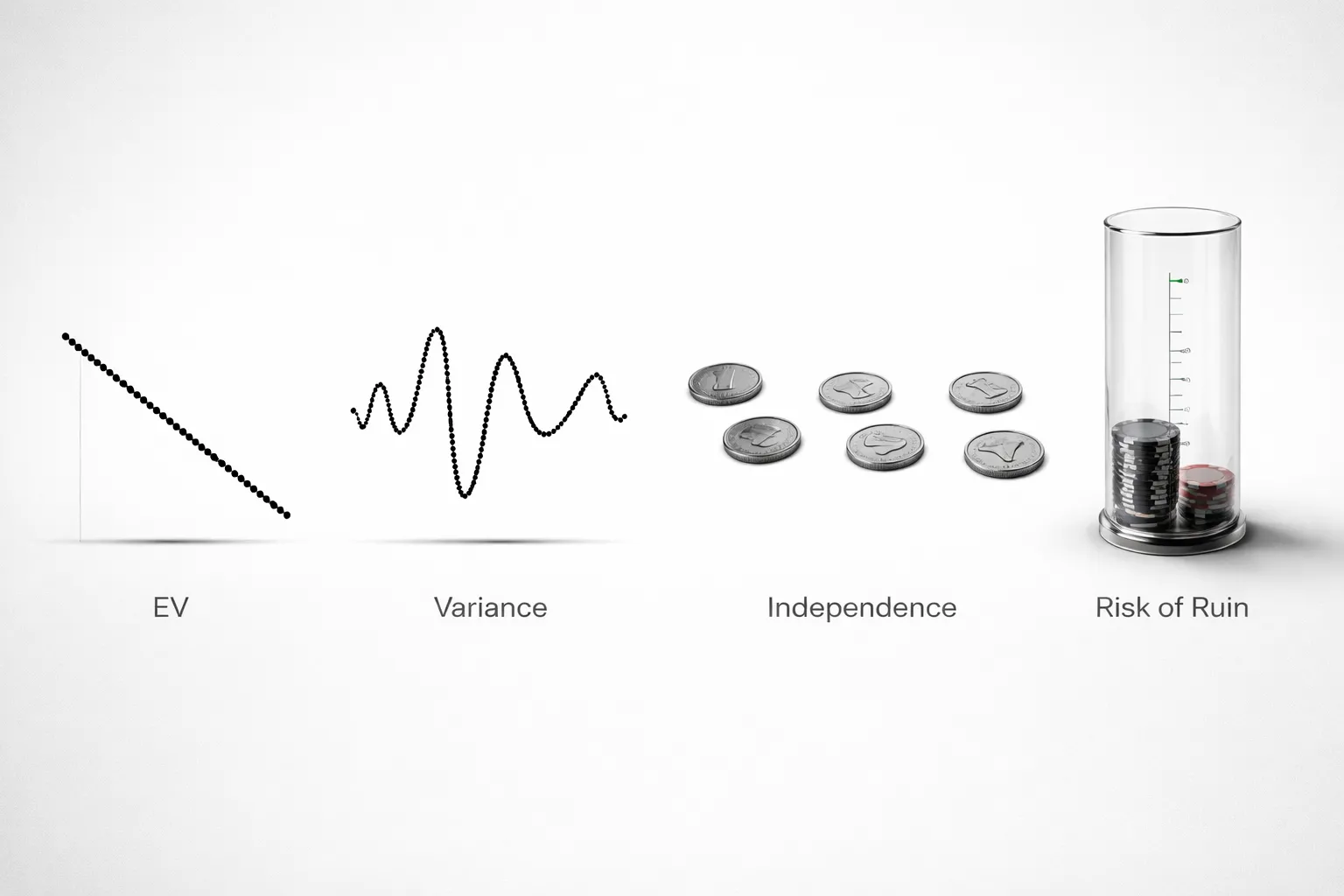 Fact Check: What Systems Can and Can’t Do (EV, Variance, and House Edge in Plain English)