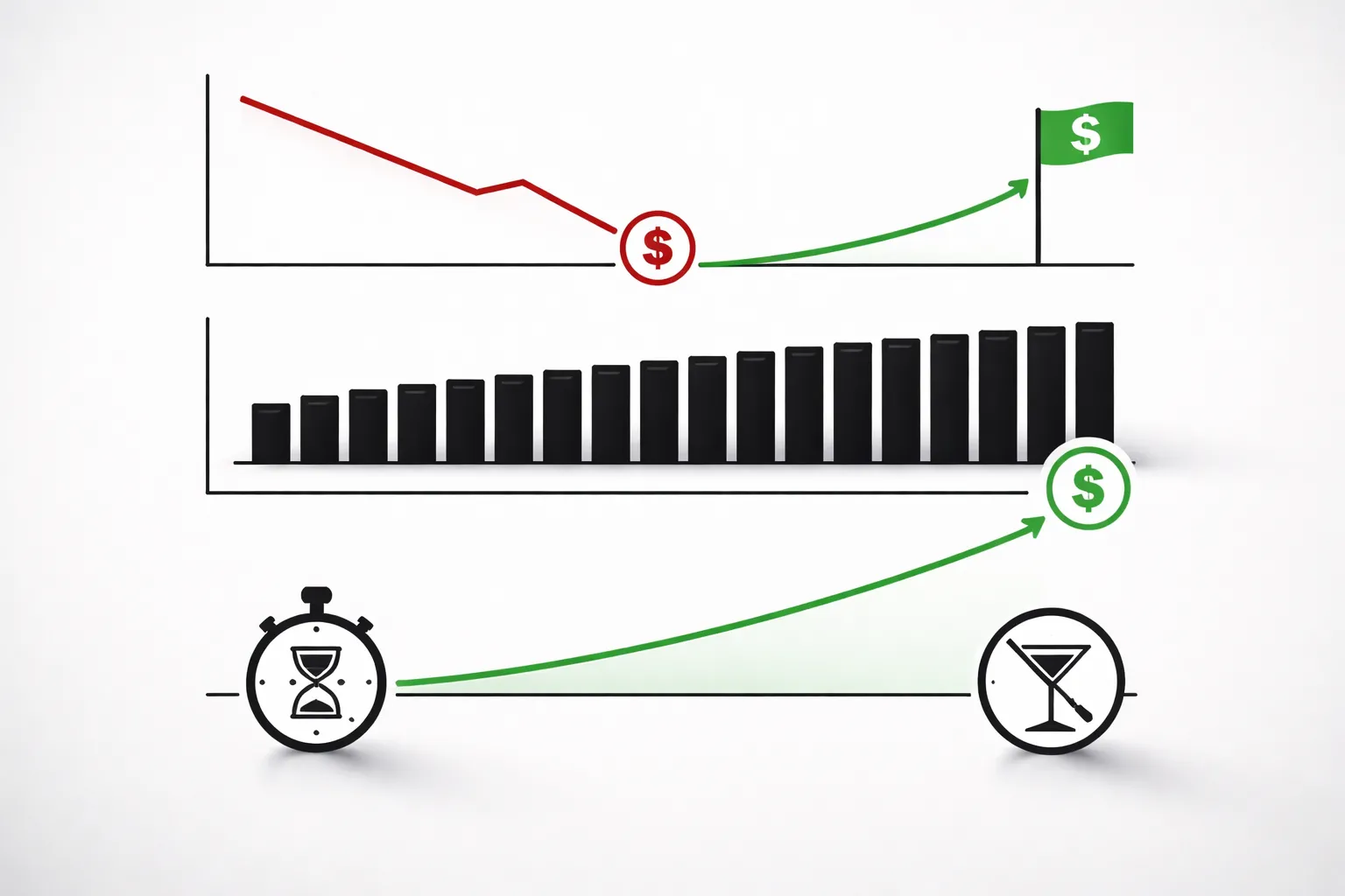Risk Controls That Keep You from Chasing: Stop-Loss, Win Caps, and “No Escalation” Rules