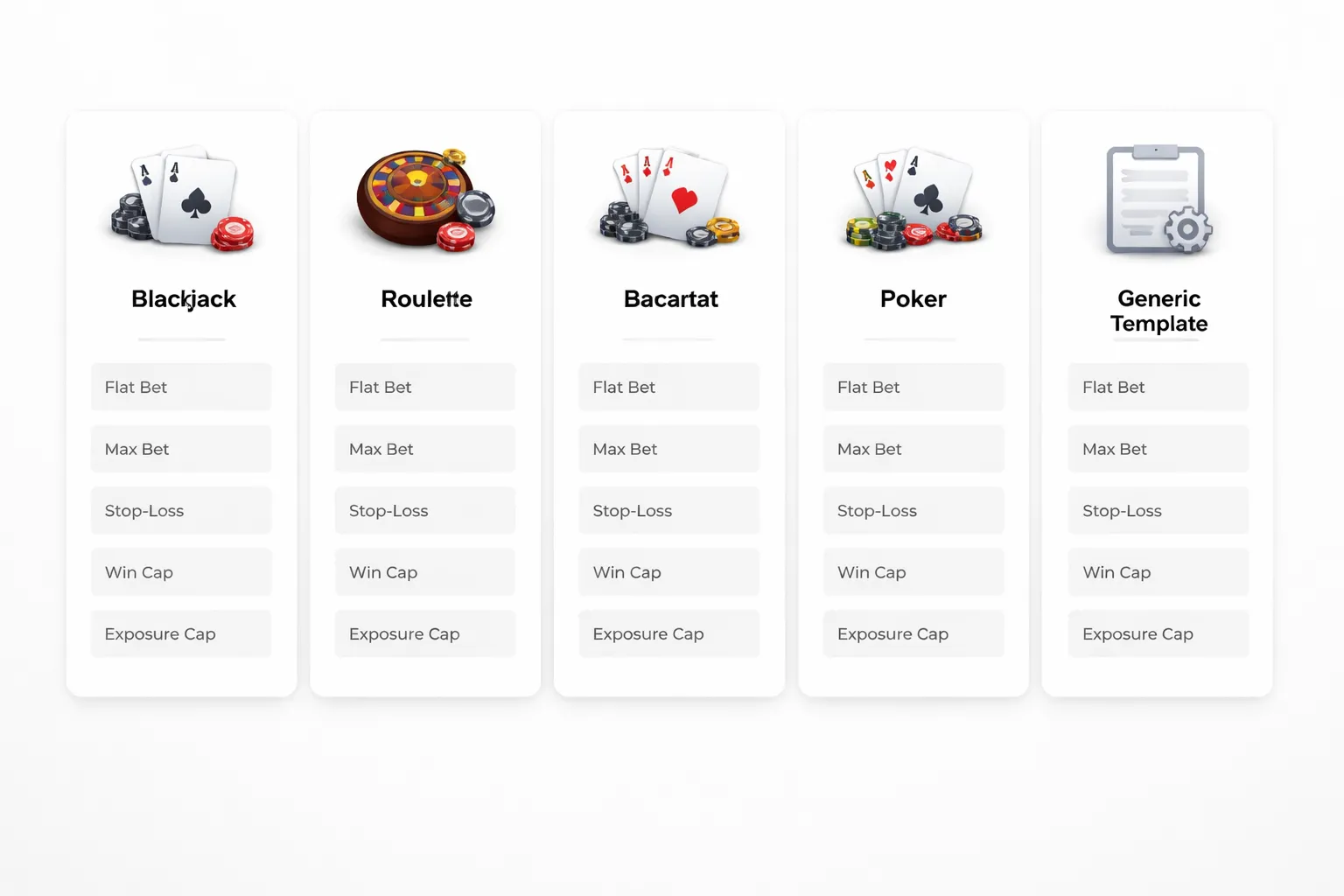 Templates: Copy-and-Use Per-Bet Rule Sets for Casino Table Games